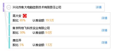 興化市南大電腦信息技術(shù)有限責(zé)任公司工商與信用概覽