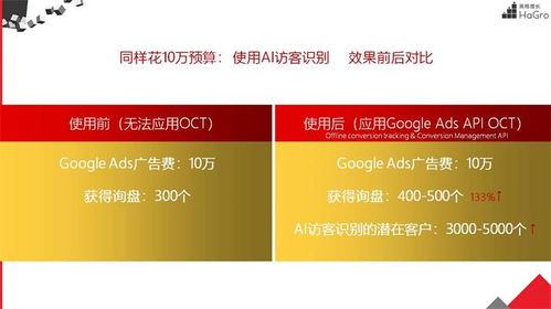 信息技術咨詢助力淄博企業增長——以張店黑格增長與網泰科技為例